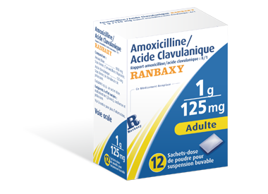 AMOXICILLINE / ACIDE CLAVULANIQUE RANBAXY 