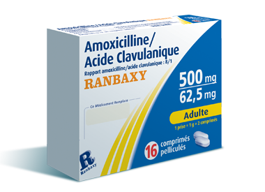 AMOXICILLINE / ACIDE CLAVULANIQUE RANBAXY AMOXICILLINE / ACIDE CLAVULANIQUE RANBAXY