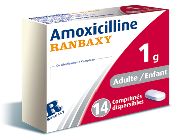 AMOXICILLINE RANBAXY AMOXICILLINE RANBAXY