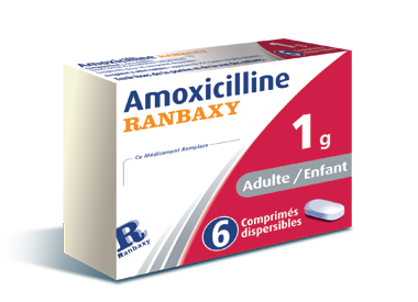 AMOXICILLINE RANBAXY AMOXICILLINE RANBAXY