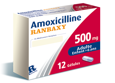 AMOXICILLINE RANBAXY AMOXICILLINE RANBAXY